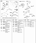 Panel Kit Gages Wires Diagram and Parts List for 326431-0129-99  Briggs and Stratton Engine